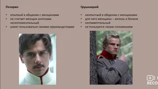 Лекция для 9 классов: «М.Ю. Лермонтов «Герой нашего времени»