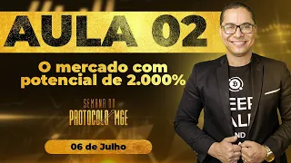 GESTÃO DE RISCO -  PROTOCOLO MGE | AULA #2