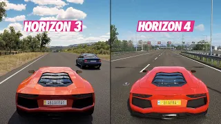 Forza Horizon 4 Vs Horizon3: Direct Engine Sound Comparison