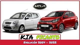 Evolución del Kia PICANTO (2004-2022)