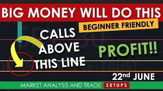 MASSIVE PROFITS IF YOU PREPARED FOR THIS DAY TRADING SPY - PROFITABLE ANALYSIS AND SETUPS: SPY QQQ