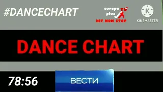 dance chart Europa plus tv заставка 2020 - 2022