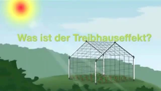 Der Treibhauseffekt