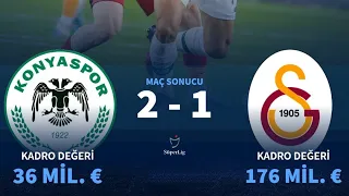 KONYASPOR 2-1 GALATASARAY | MAÇIN ÖYKÜSÜ SÜPER LİG 26. HAFTA 2022/2023 NALÇACILILAR VLOG