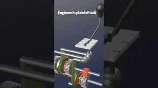 How Does Reverse Gear in Car Work? ( 3D Animation in Hindi )