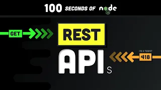 RESTful APIs in 100 Seconds // Build an API from Scratch with Node.js Express