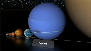 planets size comparison | 3D Universe Size Comparison | 3D