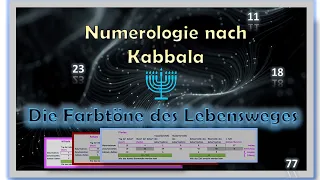 Farbtöne des Lebensweges | Numerologie nach Kabbala mit den Zahlen von 1 bis 78