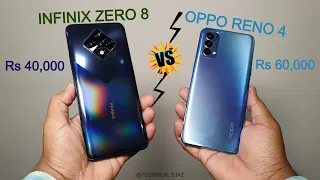 Infinix Zero 8 Vs Oppo Reno 4 full Comparison | Speed Test | Helio G90T vs SD720G | Gaming Test