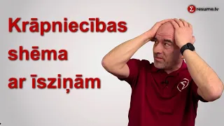 Krāpniecības shēma ar īsziņām