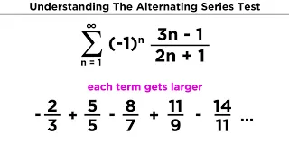 Alternating Series, Types of Convergence, and the Ratio Test