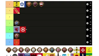 EU4 Nation Tier List