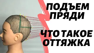 Понятие "Подъем пряди" Что такое оттяжка