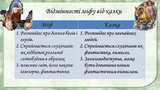 Зарубіжна література 6 клас 3 урок Поняття про міф