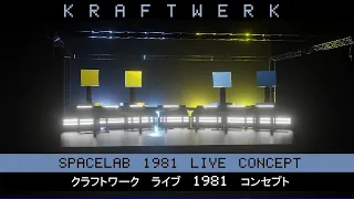 Kraftwerk Spacelab 1981 Live Concept COPtv