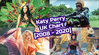 Katy Perry UK Chart History [2008-2020]