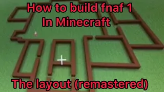 Fnaf 1 Layout (REMASTERED)  In Minecraft