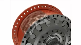 Bosch Rexroth - Hägglunds CB motors - Functional description