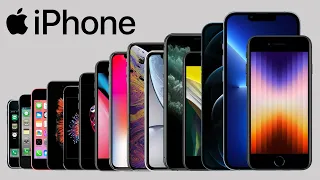 History of iPhone | 2007 - 2022