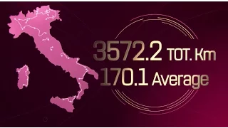 Giro d'Italia 2017 - Il Percorso (The Route)