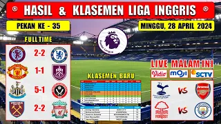 Hasil Liga Inggris Tadi Malam ~ ASTON VILLA vs CHELSEA ~ MAN UNITED vs BURNLEY ~ EPL 2024 Pekan 35