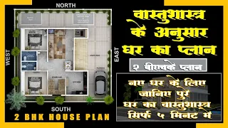 East Facing House Plans Vastu | Vastu Shastra For Home | vastu shastra home plan | Vastu Plan |