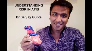 Understanding Risk in Afib