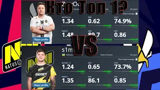 Zywoo vs s1mple // топ 5 игроков cs go 2020 года