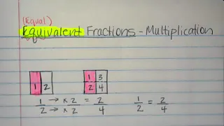 Generate Equivalent Fractions using Multiplication