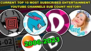 Current Top 10 Most Subscribed Entertainment YouTube Channels Sub Count (2006-2023)