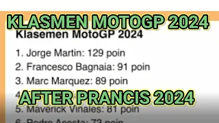 LIVE FULL MOTOGP PRANCIS 2024 HARI INI |  3 DUCATI SALING PEPET |