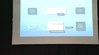 devcon21 session3 : construire son CoPilot avec Semantic Kernel