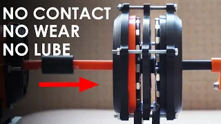 Gearless Magnetic Transmission - You Can't Break These Gears