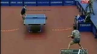 ETTC 2002: Kalinikos Kreanga-Zoran Primorac (Semi-Final)