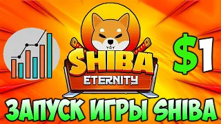 *СЛУЧИЛОСЬ* Разработчик Shiba Inu Запускает Shiba Eternity - Памп SHIB 6 Октября