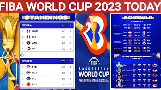 FIBA world cup 2023 Standings ; FIBA wolrd cup 2023 ; Schedule ; standings FIBA world cup today ;USA