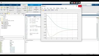 Durum Uzayı Yaklaşımı | Matlab