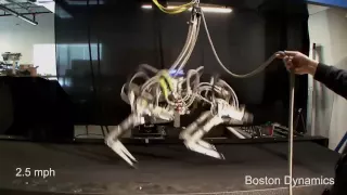 Boston Dynamics Military Robots