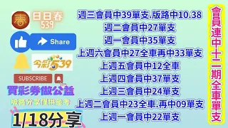 1/18會員又再中27全車、連續中13期全車獨支（買彩劵做公益.版路僅供參考）