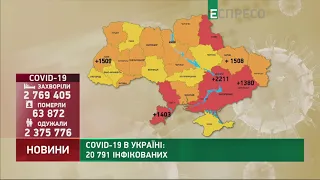 Коронавірус в Україні: статистика за 24 жовтня