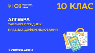 10 клас. Алгебра. Таблиця похідних. Правила диференціювання (Тиж.1:ПТ)