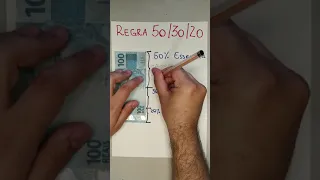 Como organizar suas finanças com a Regra 50 30 20