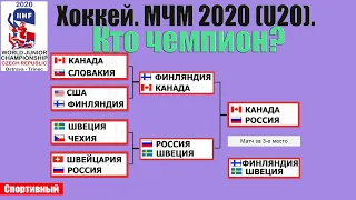 Чемпионат мира по хоккею 2020 (U20). Финал Россия - Канада. Результаты. Бомбардиры.