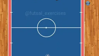 Futsal Training - Transitioning Training - 3 x 1 + 3 x 2