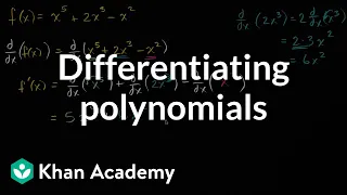 Differentiating polynomials example | Derivative rules | AP Calculus AB | Khan Academy