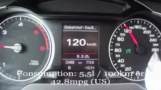 2012 Audi A4 2.0 TDI Avant Fuel Consumption Test