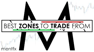 Key Levels in Trading | ZONES TO BUY/SELL FROM | SMART MONEY CONCEPTS | Trading Redefined - mentfx