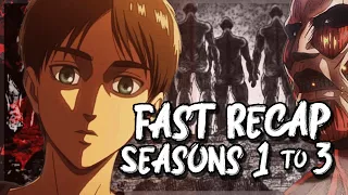 Attack On Titan In a Nutshell (Seasons 1-3)