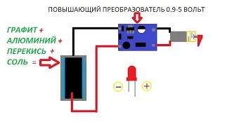 АККУМУЛЯТОР СВОИМИ РУКАМИ. ГРАФИТ И ФОЛЬГА