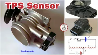 Throttle position sensor | TPS sensor #explained | Tamilanmoto